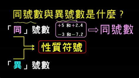 異號數是什麼|同號數與異號數是什麼؟